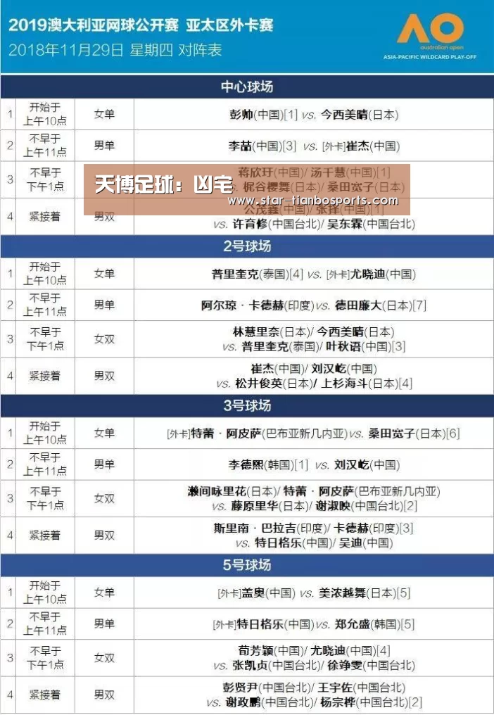 天博体育入口