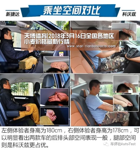 天博体育|2018年5月16日全国各地区小麦价格最新行情(图3) 天博体育入口