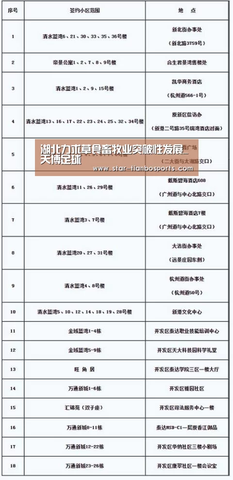 天博体育入口